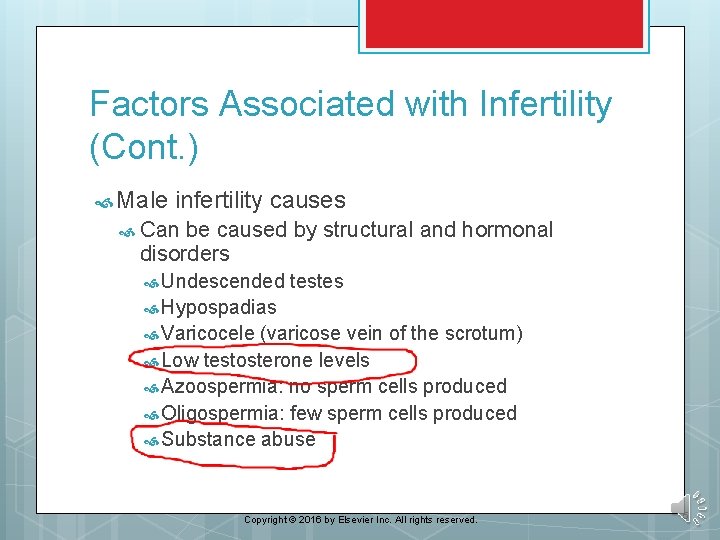 Factors Associated with Infertility (Cont. ) Male infertility causes Can be caused by structural