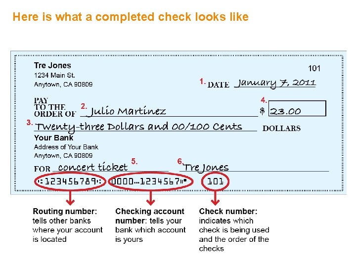 Here is what a completed check looks like 