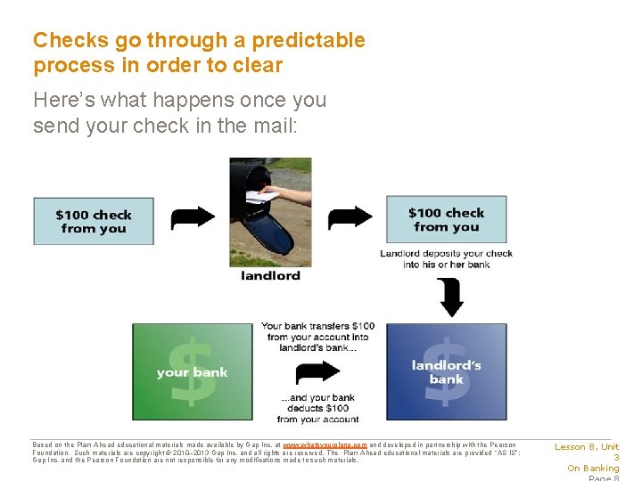 Checks go through a predictable process in order to clear Here’s what happens once