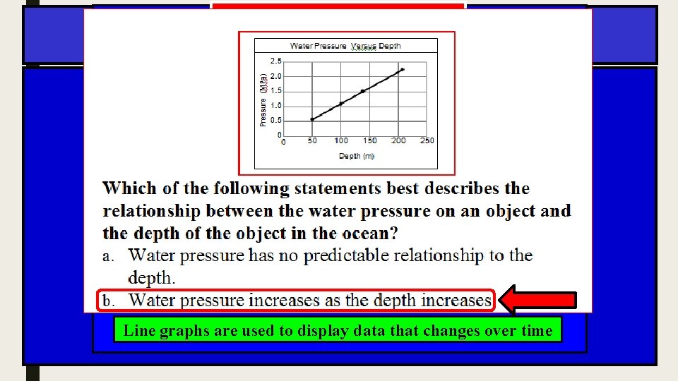 Review Question Line graphs are used to display data that changes over time 