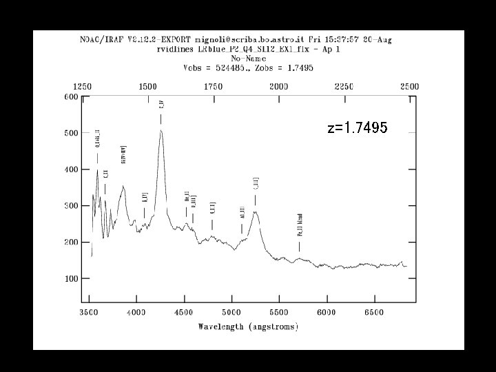 z=1. 7495 