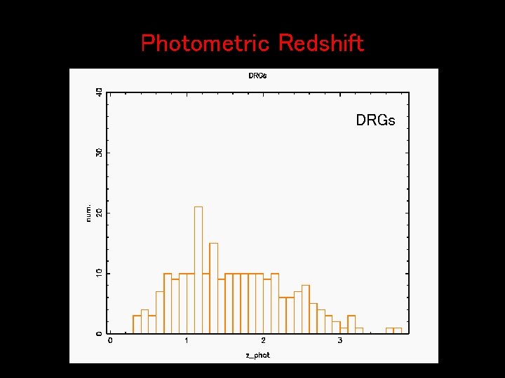 Photometric Redshift DRGs 