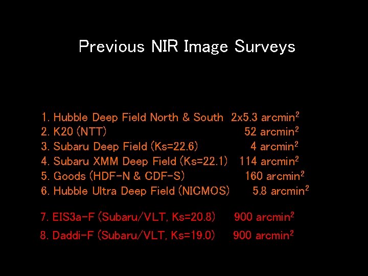 Previous NIR Image Surveys 1. 2. 3. 4. 5. 6. Hubble Deep Field North