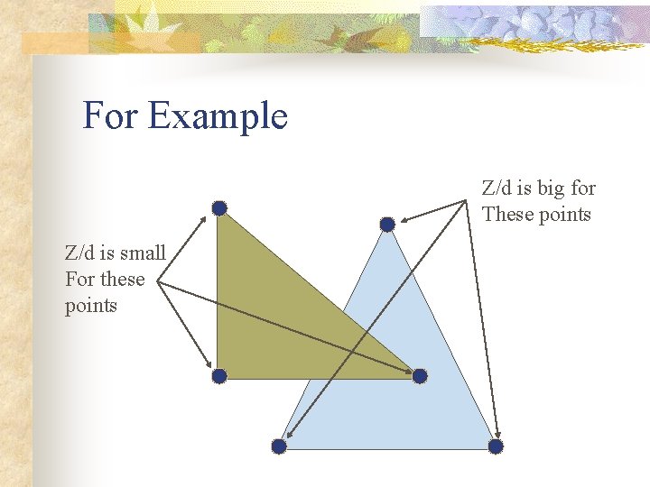 For Example Z/d is big for These points Z/d is small For these points For Example Z/d is big for These points Z/d is small For these points