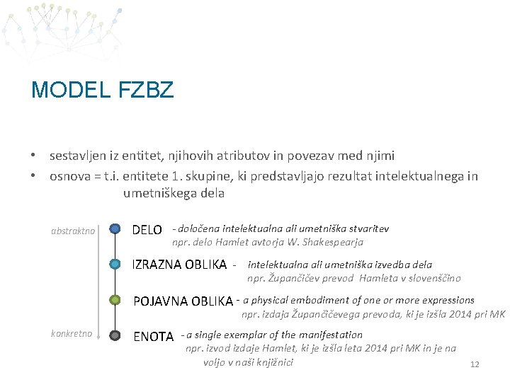 MODEL FZBZ • sestavljen iz entitet, njihovih atributov in povezav med njimi • osnova