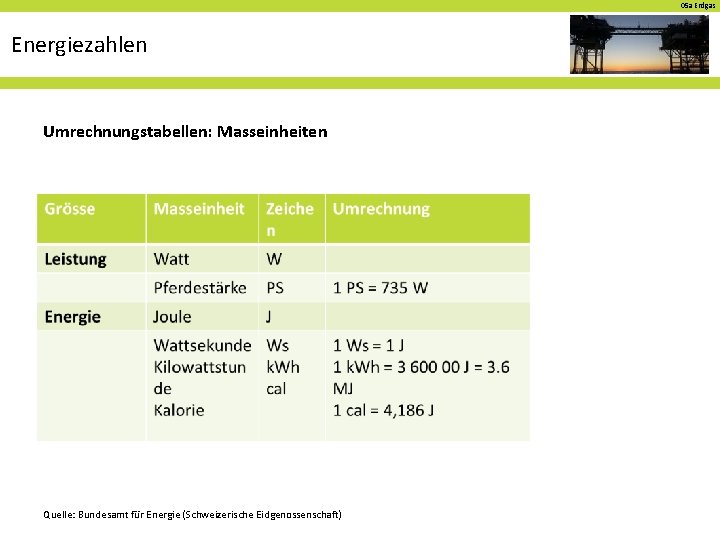 05 a Erdgas Energiezahlen Umrechnungstabellen: Masseinheiten Quelle: Bundesamt für Energie (Schweizerische Eidgenossenschaft) 