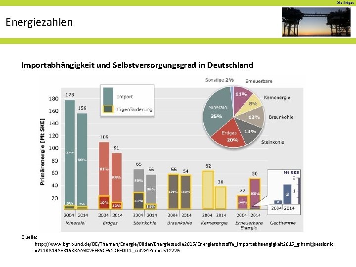 05 a Erdgas Energiezahlen Importabhängigkeit und Selbstversorgungsgrad in Deutschland Quelle: http: //www. bgr. bund.