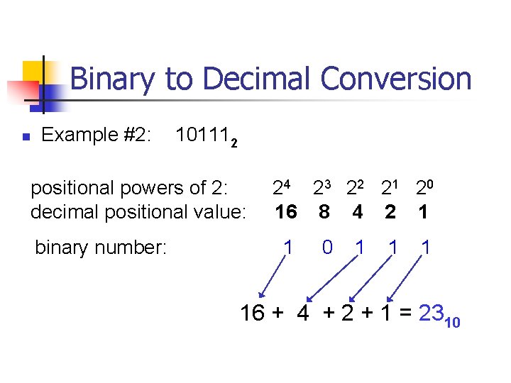 Binary to Decimal Conversion n Example #2: 101112 positional powers of 2: decimal positional