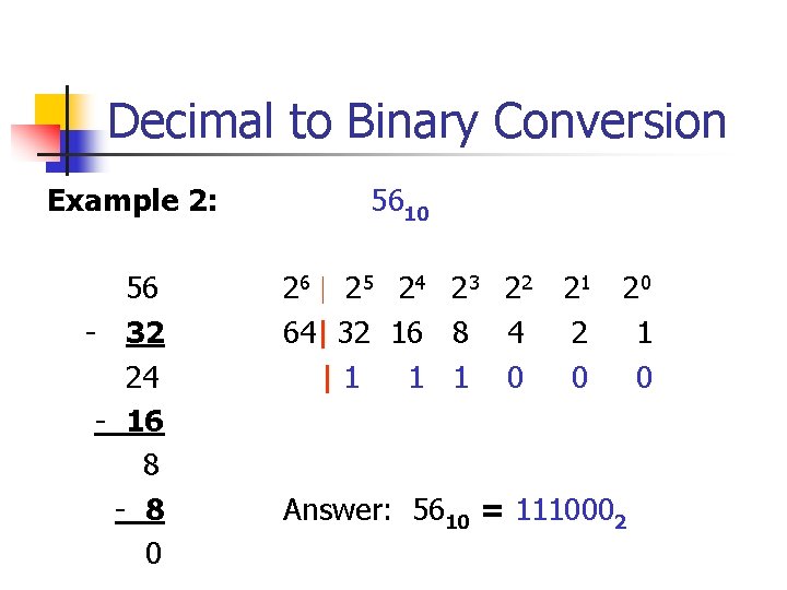 Decimal to Binary Conversion Example 2: 5610 56 - 32 24 - 16 8