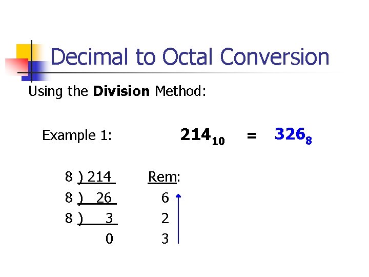 Decimal to Octal Conversion Using the Division Method: Example 1: 8 ) 214 8