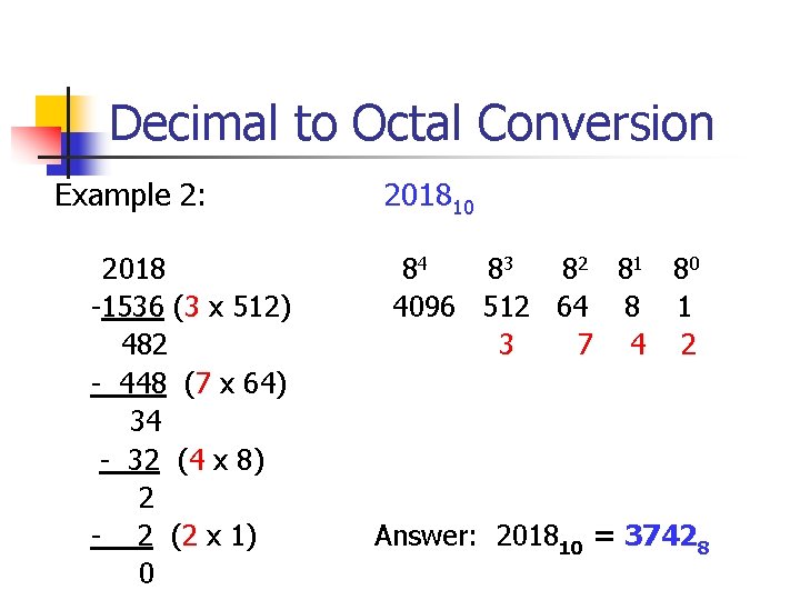 Decimal to Octal Conversion Example 2: 2018 -1536 (3 x 512) 482 - 448