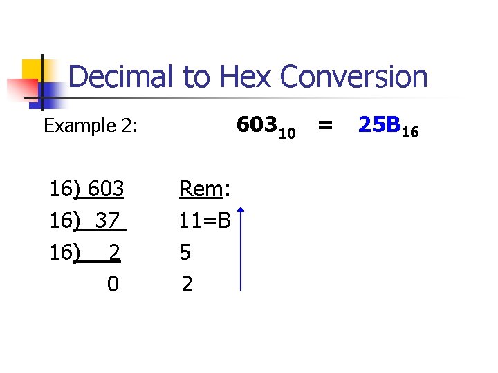 Decimal to Hex Conversion 60310 = Example 2: 16) 603 16) 37 16) 2