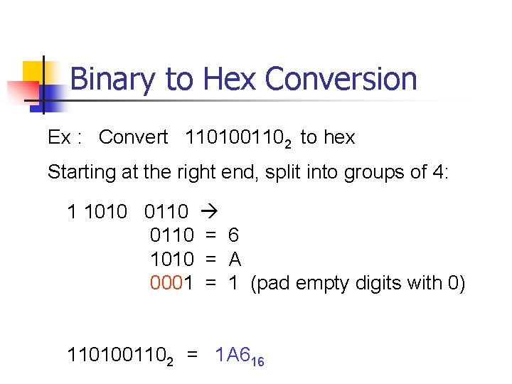 Binary to Hex Conversion Ex : Convert 1101001102 to hex Starting at the right