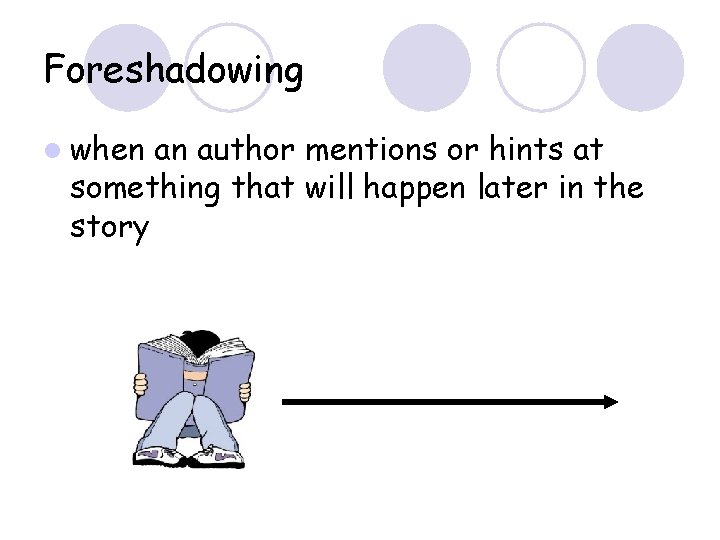 Foreshadowing l when an author mentions or hints at something that will happen later Foreshadowing l when an author mentions or hints at something that will happen later