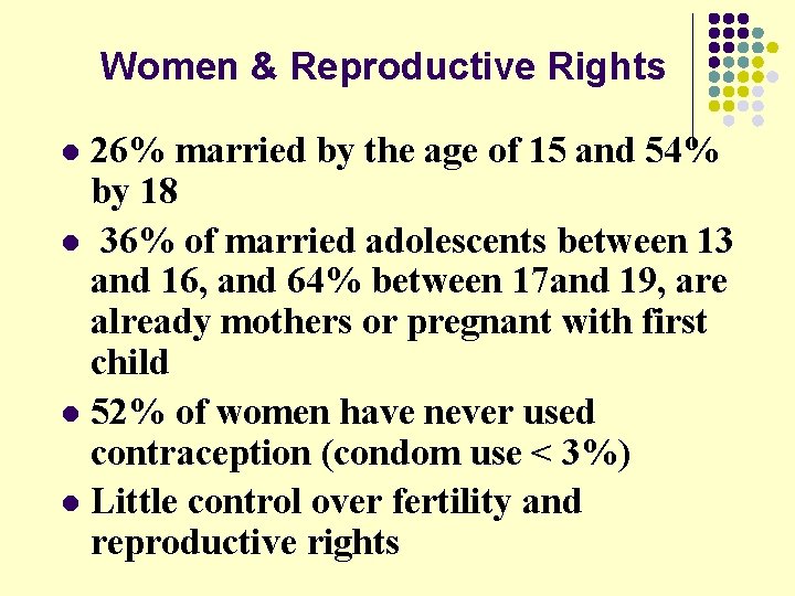 Women & Reproductive Rights 26% married by the age of 15 and 54% by