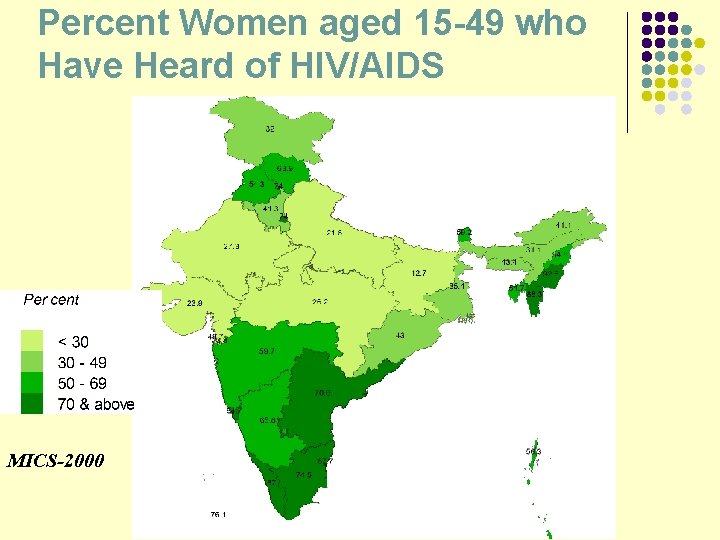 Percent Women aged 15 -49 who Have Heard of HIV/AIDS MICS-2000 