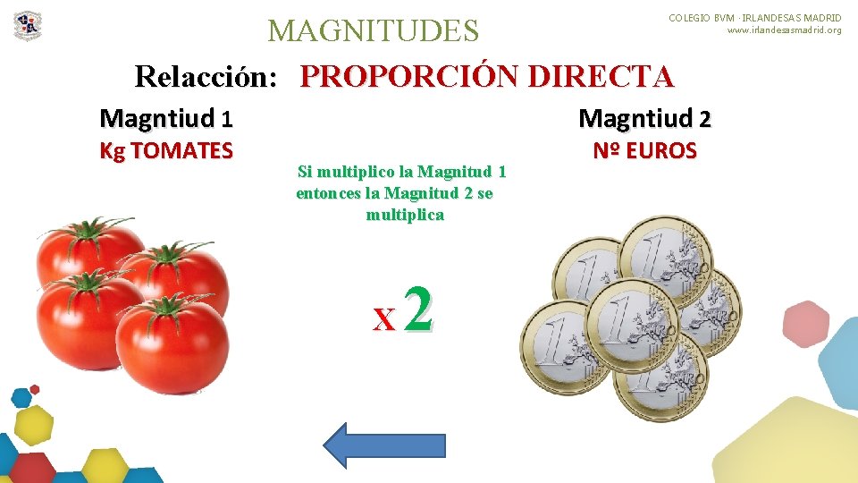 COLEGIO BVM · IRLANDESAS MADRID www. irlandesasmadrid. org MAGNITUDES Relacción: PROPORCIÓN DIRECTA Magntiud 1