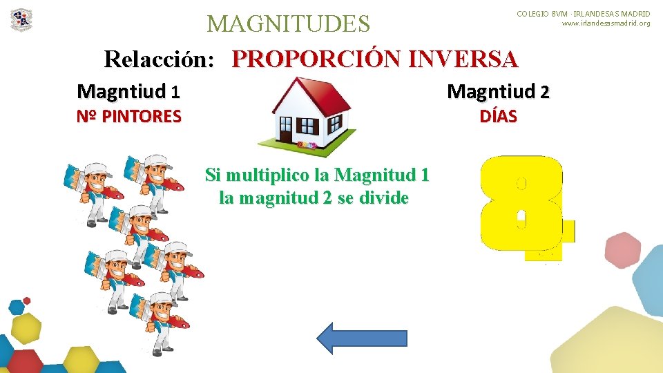 COLEGIO BVM · IRLANDESAS MADRID www. irlandesasmadrid. org MAGNITUDES Relacción: PROPORCIÓN INVERSA Magntiud 1