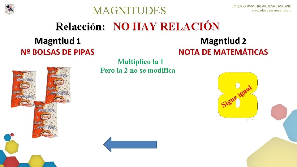 MAGNITUDES Relacción: NO HAY RELACIÓN Magntiud 1 Nº BOLSAS DE PIPAS COLEGIO BVM ·