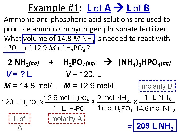Example #1: L of A L of B Ammonia and phosphoric acid solutions are