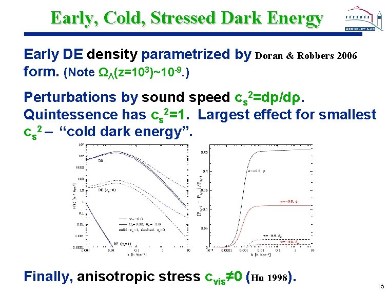 Early, Cold, Stressed Dark Energy Early DE density parametrized by Doran & Robbers 2006