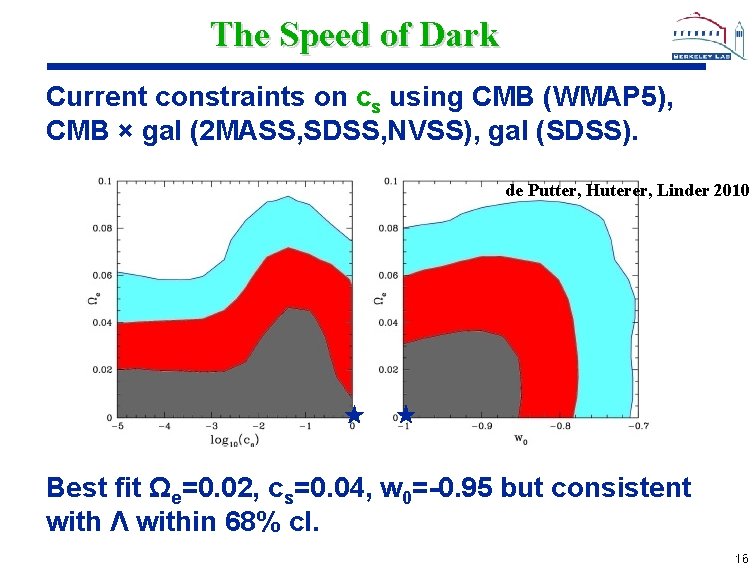 The Speed of Dark Current constraints on cs using CMB (WMAP 5), CMB ×