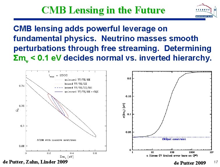 CMB Lensing in the Future CMB lensing adds powerful leverage on fundamental physics. Neutrino