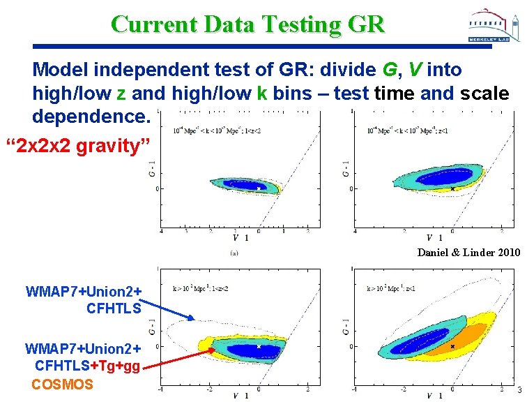 Current Data Testing GR Model independent test of GR: divide G, V into high/low