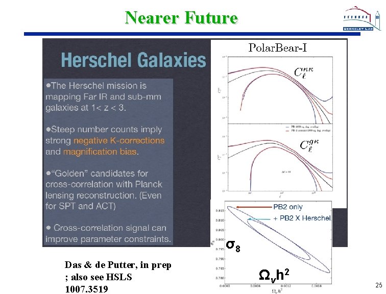Nearer Future σ8 Das & de Putter, in prep ; also see HSLS 1007.