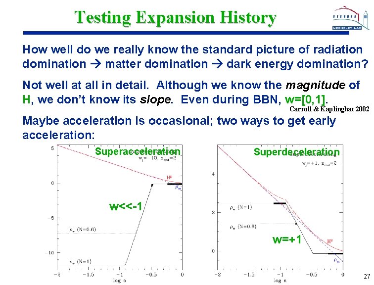 Testing Expansion History How well do we really know the standard picture of radiation