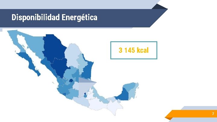 Disponibilidad Energética 3 145 kcal 7 