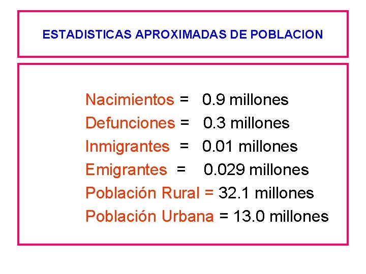 ESTADISTICAS APROXIMADAS DE POBLACION Nacimientos = 0. 9 millones Defunciones = 0. 3 millones