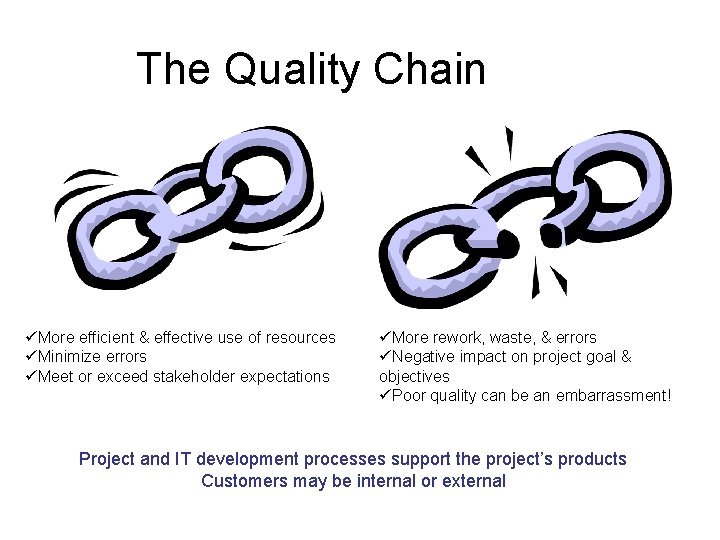 The Quality Chain üMore efficient & effective use of resources üMinimize errors üMeet or