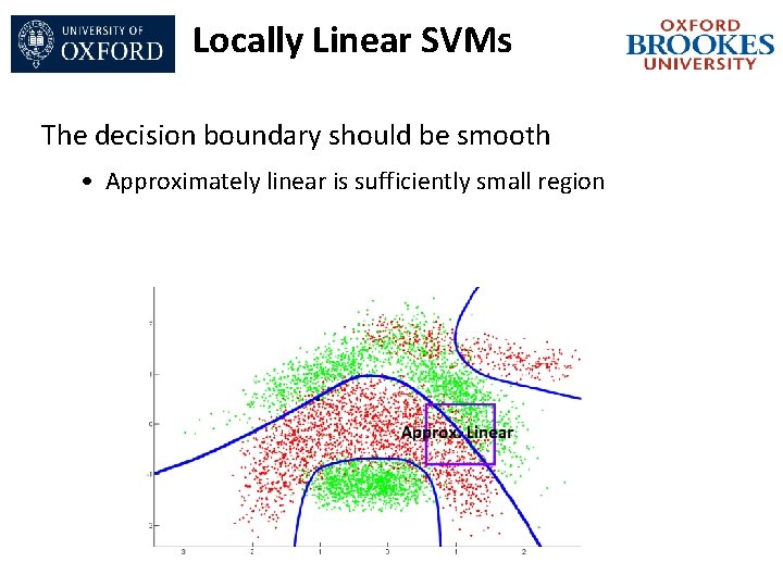 Locally Linear SVMs The decision boundary should be smooth • Approximately linear is sufficiently
