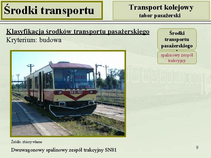 Środki transportu Transport kolejowy tabor pasażerski Klasyfikacja środków transportu pasażerskiego Kryterium: budowa Środki transportu