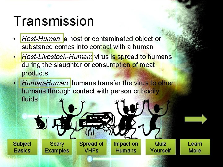 Transmission • Host-Human: a host or contaminated object or substance comes into contact with