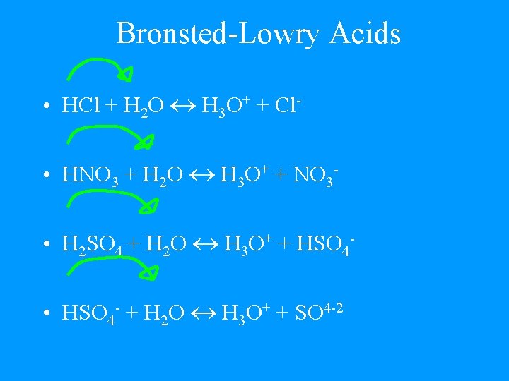 Bronsted-Lowry Acids • HCl + H 2 O H 3 O+ + Cl •