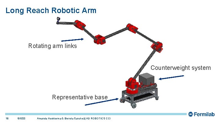 Long Reach Robotic Arm Rotating arm links Counterweight system Representative base 19 8/5/20 Amanda Long Reach Robotic Arm Rotating arm links Counterweight system Representative base 19 8/5/20 Amanda