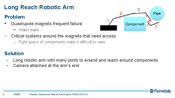 Long Reach Robotic Arm Problem • Quadrupole magnets frequent failure – Water leaks • Long Reach Robotic Arm Problem • Quadrupole magnets frequent failure – Water leaks •