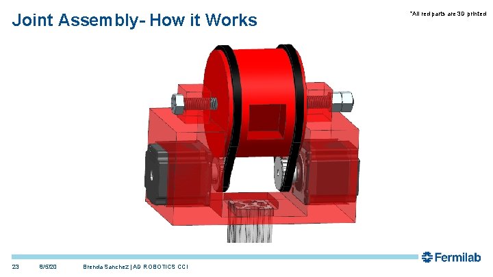 Joint Assembly- How it Works 23 8/5/20 Brenda Sanchez | AD ROBOTICS CCI *All Joint Assembly- How it Works 23 8/5/20 Brenda Sanchez | AD ROBOTICS CCI *All