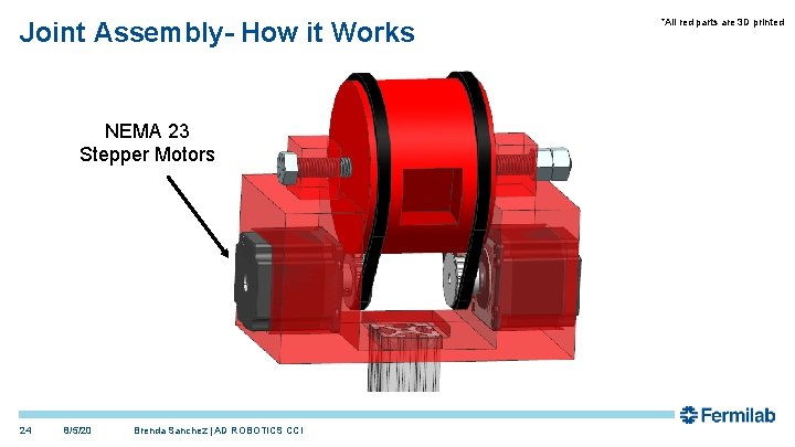 Joint Assembly- How it Works NEMA 23 Stepper Motors 24 8/5/20 Brenda Sanchez | Joint Assembly- How it Works NEMA 23 Stepper Motors 24 8/5/20 Brenda Sanchez |
