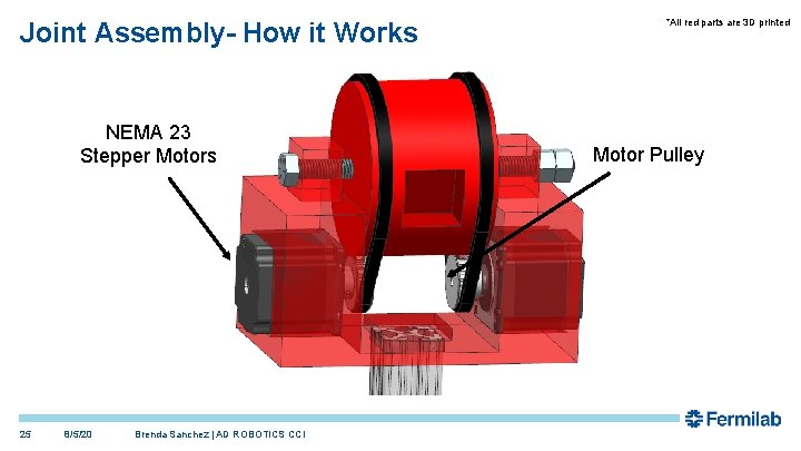Joint Assembly- How it Works NEMA 23 Stepper Motors 25 8/5/20 Brenda Sanchez | Joint Assembly- How it Works NEMA 23 Stepper Motors 25 8/5/20 Brenda Sanchez |