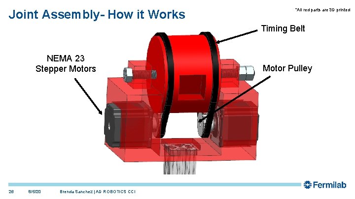 Joint Assembly- How it Works *All red parts are 3 D printed Timing Belt Joint Assembly- How it Works *All red parts are 3 D printed Timing Belt