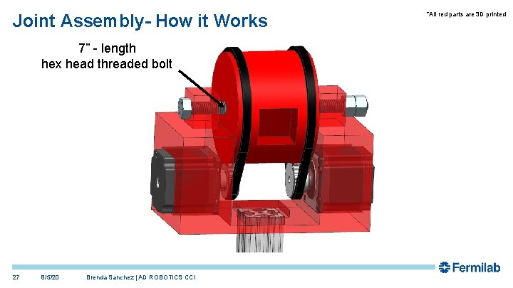 Joint Assembly- How it Works 7” - length hex head threaded bolt 27 8/5/20 Joint Assembly- How it Works 7” - length hex head threaded bolt 27 8/5/20