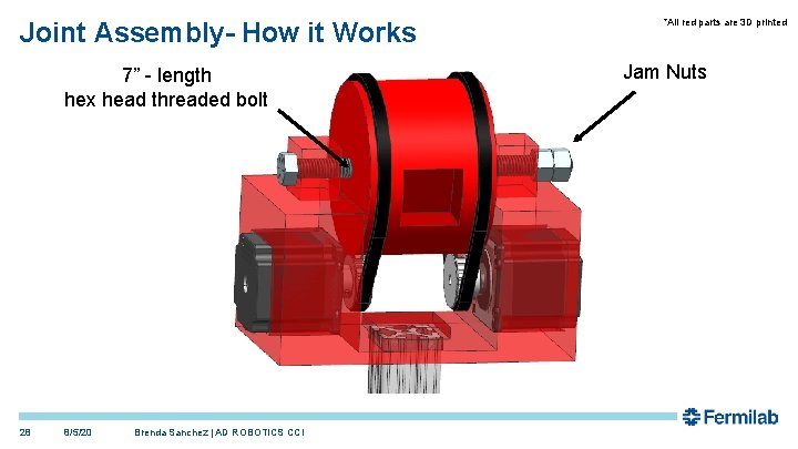 Joint Assembly- How it Works 7” - length hex head threaded bolt 28 8/5/20 Joint Assembly- How it Works 7” - length hex head threaded bolt 28 8/5/20