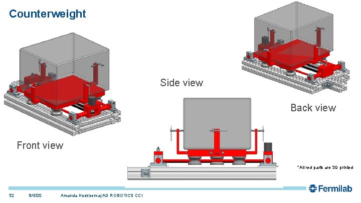 Counterweight Side view Back view Front view *All red parts are 3 D printed Counterweight Side view Back view Front view *All red parts are 3 D printed