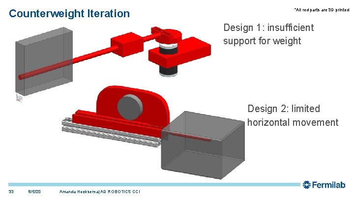 Counterweight Iteration *All red parts are 3 D printed Design 1: insufficient support for Counterweight Iteration *All red parts are 3 D printed Design 1: insufficient support for