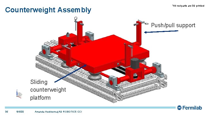 Counterweight Assembly *All red parts are 3 D printed Push/pull support Sliding counterweight platform Counterweight Assembly *All red parts are 3 D printed Push/pull support Sliding counterweight platform