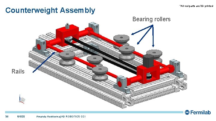 *All red parts are 3 D printed Counterweight Assembly Bearing rollers Rails 36 8/5/20 *All red parts are 3 D printed Counterweight Assembly Bearing rollers Rails 36 8/5/20