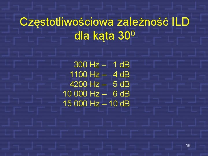 Częstotliwościowa zależność ILD dla kąta 300 Hz – 1 d. B 1100 Hz –